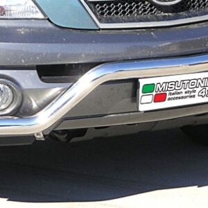 Boční ochranné oválné nerezové nášlapy s hliníkovými prolisy